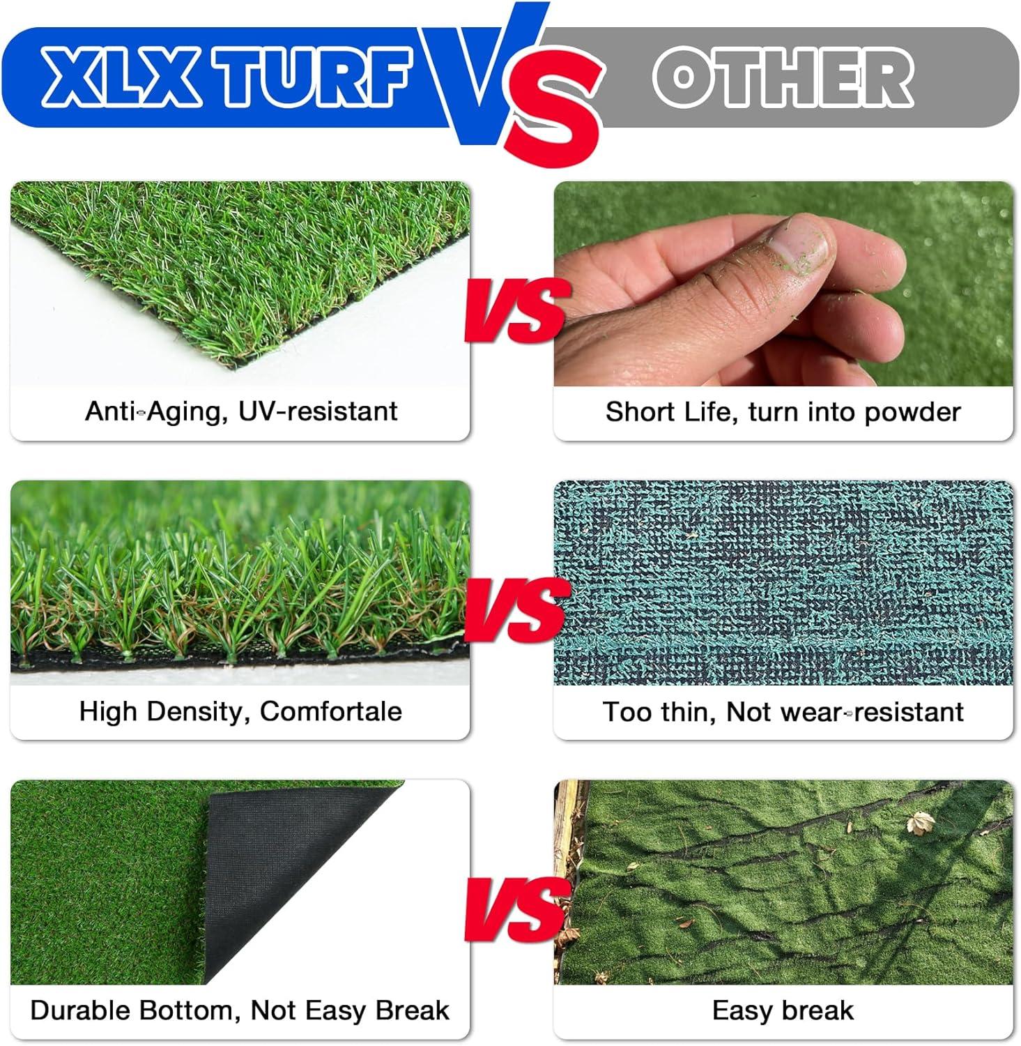 imageXLX TURF Artificial Grass Outdoor Turf Rug  4FT X 6FT High Density Realistic Fake Grass Carpet for Patio Balcony Indoor Flooring Decor 15mm06inch Low Pile Height
